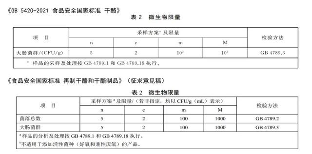 82款儿童奶酪评测下：综合营养健康安全口感，哪些淘汰哪些推荐？