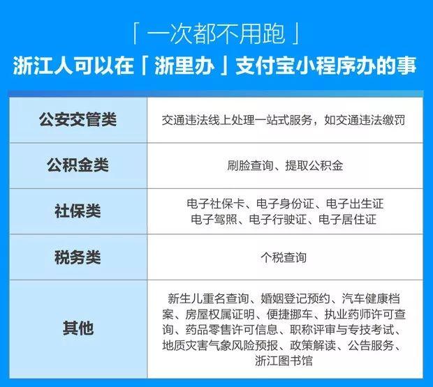 你认识几个“一诺”“梓涵”？莲都爸妈取名难，先到这里查一查