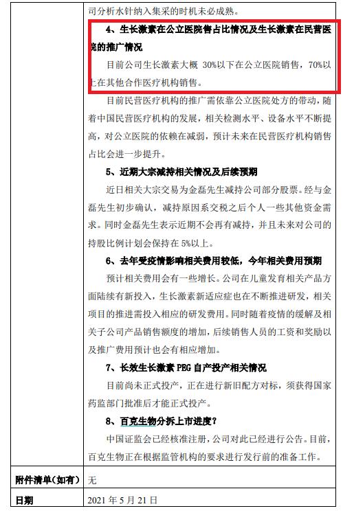 毛利超90%，专门赚孩子钱的医疗印钞机，这次熄火了？