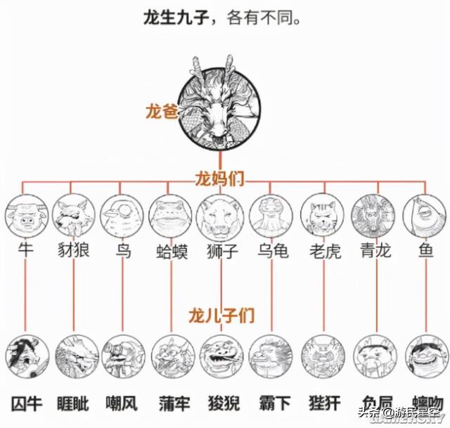 策马江湖少年行 历经波折的《神武4》为何依然人气火爆？