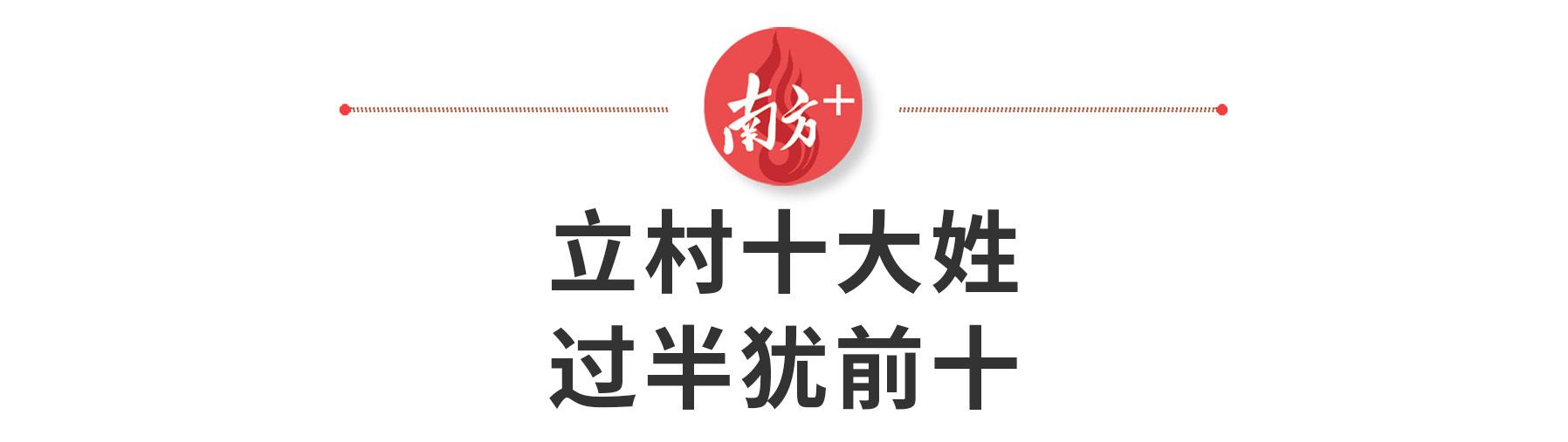 禅城“733家房客”：你不知道的禅城姓氏故事