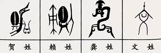 中国姓氏都有自己的专属图腾，快来看看，你的姓氏图腾长什么样？