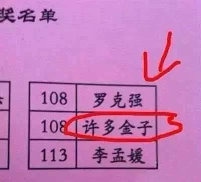 取名字有什么需要避讳，您的名字中招了吗