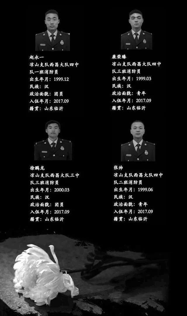 泪奔！在四川救火牺牲的4名临沂籍小伙生活细节曝光