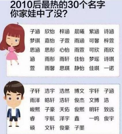 这几种乳名别给孩子起，不好听是小事，当心伤害到孩子的自尊