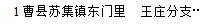 曹南三槐堂王氏左丞之王老林