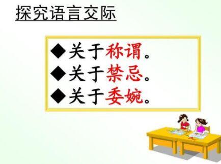 潮汕语言文化：语言、数字禁忌习俗