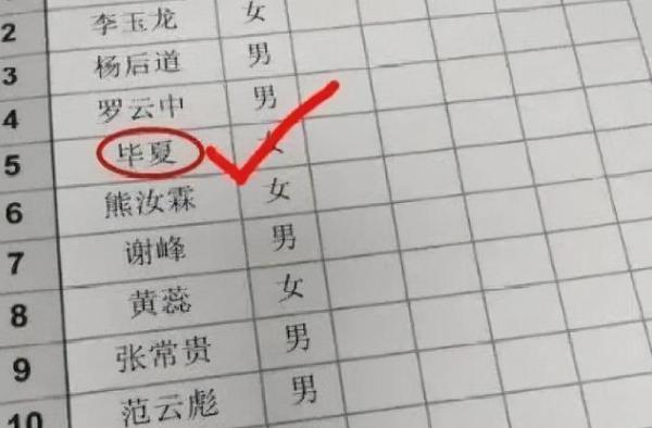 女大学生因名字“随意”火了，老师不信是真名，还被网友误解姓屁