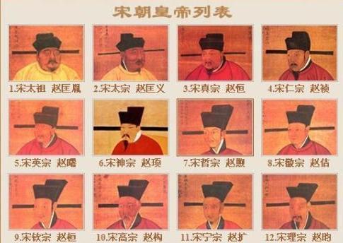 中国的族谱、字辈的排序你知道多少？古人又怎么来定字辈的？