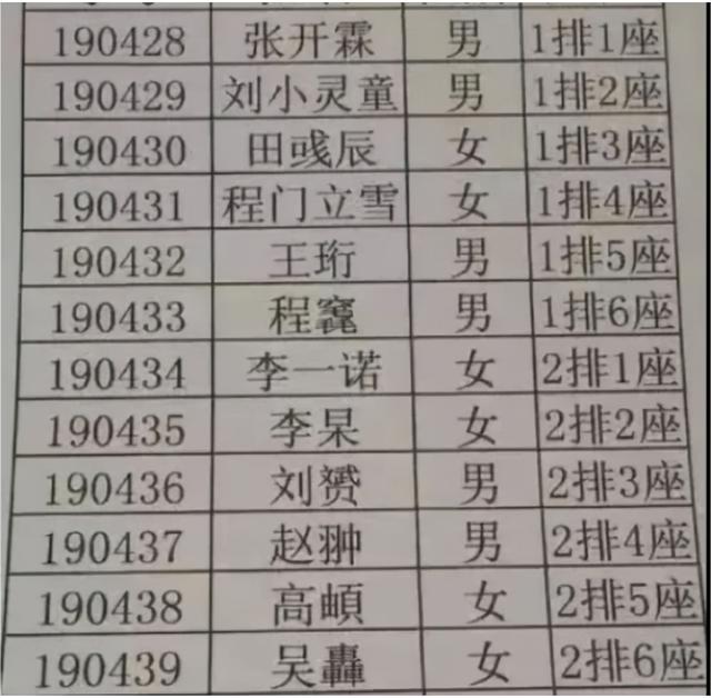 “伪复姓”成为取名新潮流，家长沾沾自喜，学生在学校却很苦恼