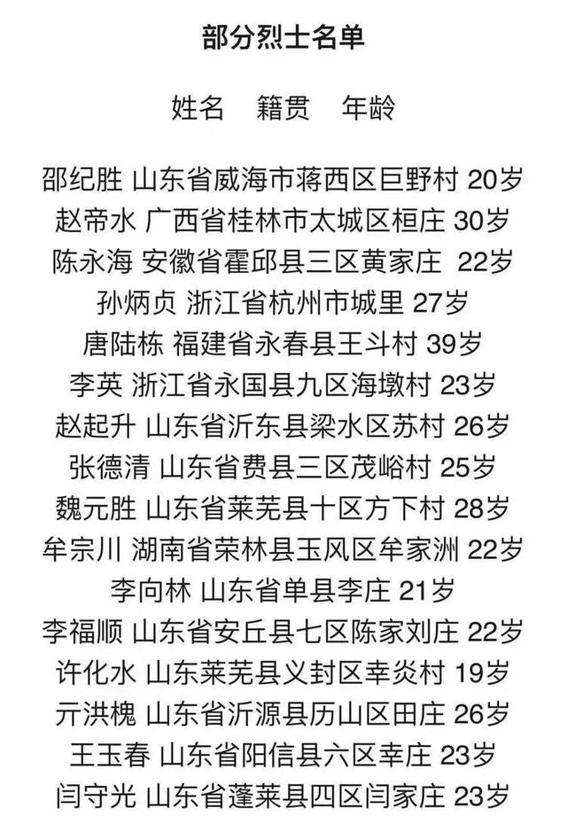 好消息！山东籍“活烈士”阎寿光找到了