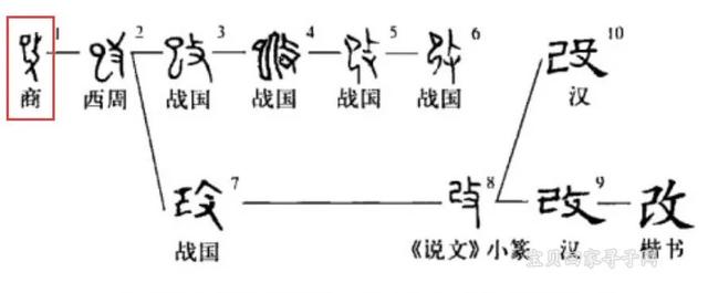 （第3496例）改——冀会改寻亲