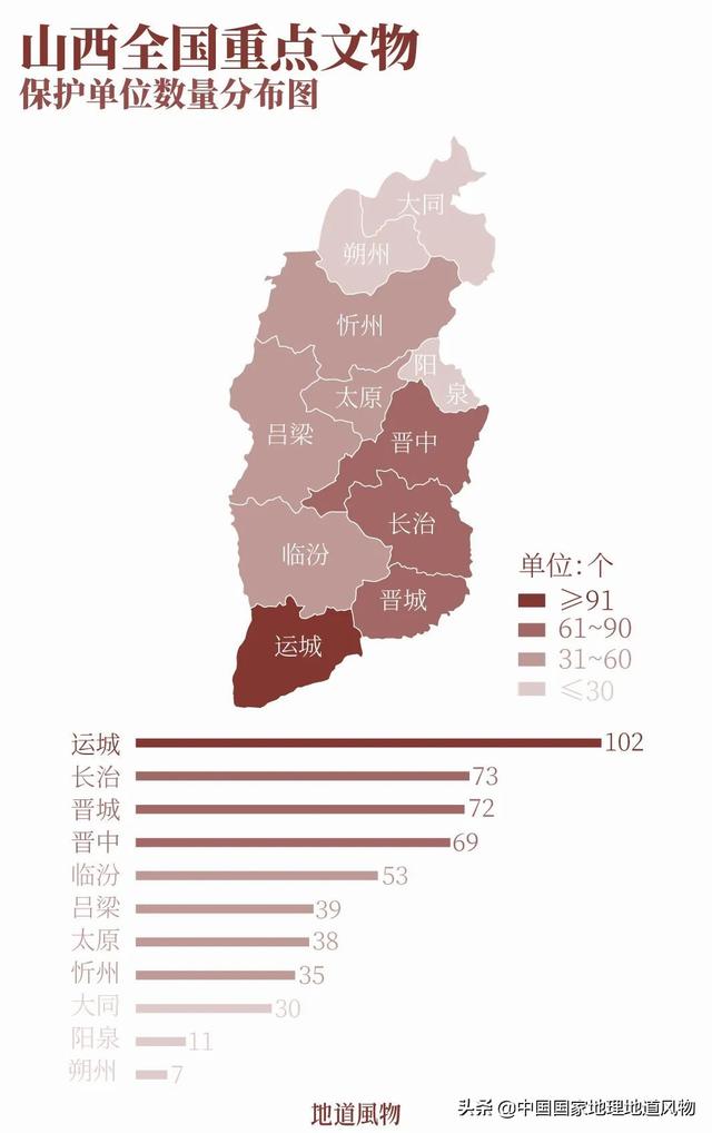 “中国之脊”——太行山，如何塑造山西、河南、河北？