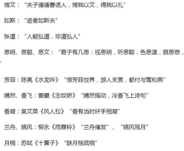 要给孩子起名字的注意了，除了好听，还要注意字型、平仄、音韵！