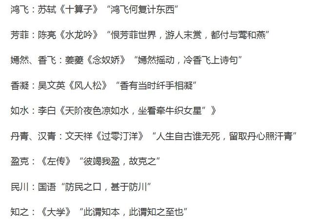 要给孩子起名字的注意了，除了好听，还要注意字型、平仄、音韵！