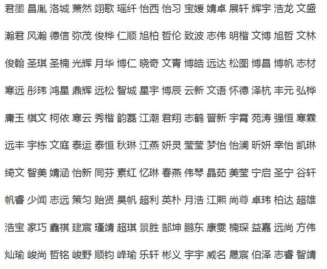 要给孩子起名字的注意了，除了好听，还要注意字型、平仄、音韵！