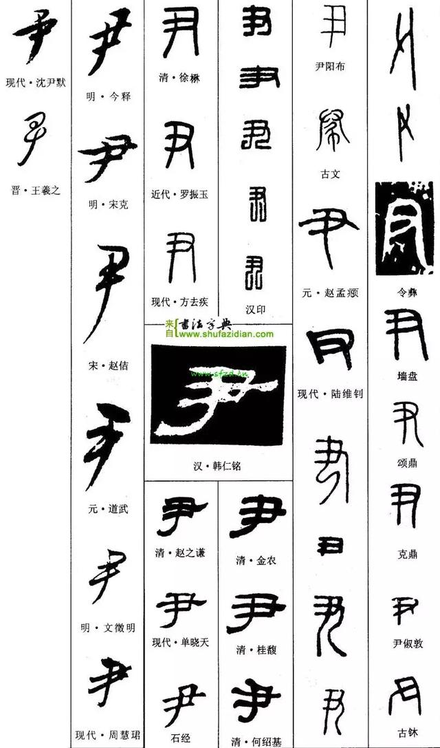 每日一字：尹（1423）2018.07.19