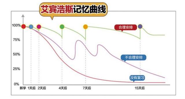 哪些令人惊艳的工具APP值得推荐？