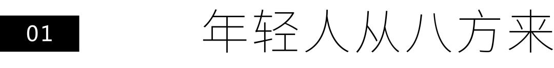 我赶上一个四线小城的风口，来这里重启了人生