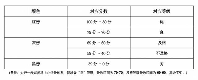 白鹭湖畔两排口污水溢流，惠城区环保等部门已介入调查