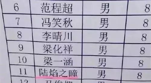 崩溃！台州10岁男孩被自己名字逼得天天哭，香港一学生被取名“禤靐龘”