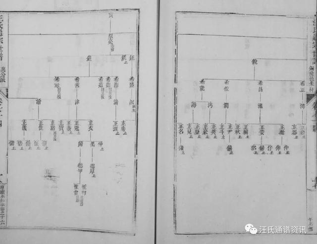 申公下71世讳如九分迁铜陵邑朱村