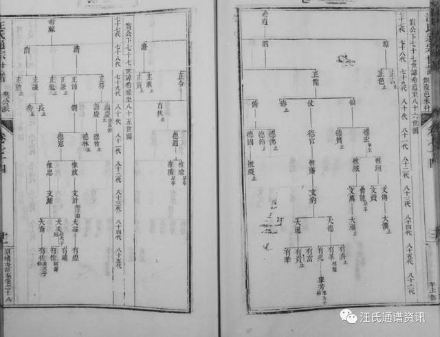 申公下71世讳如九分迁铜陵邑朱村