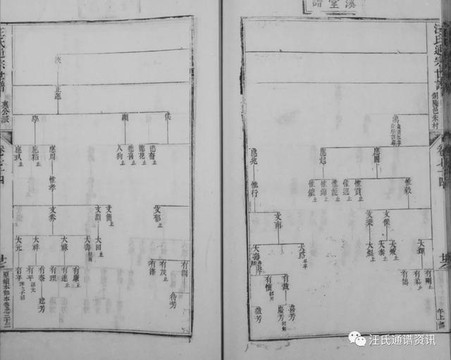 申公下71世讳如九分迁铜陵邑朱村