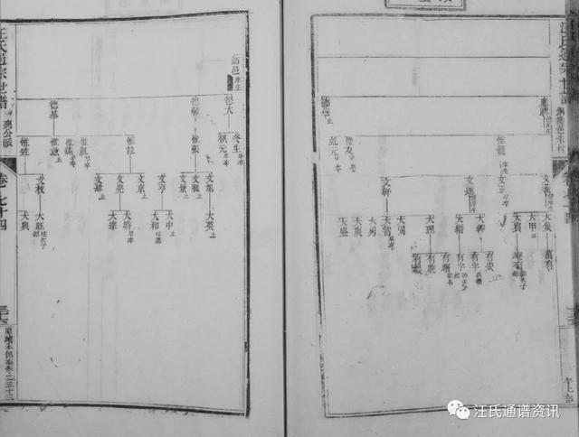 申公下71世讳如九分迁铜陵邑朱村