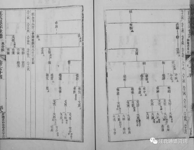 申公下71世讳如九分迁铜陵邑朱村