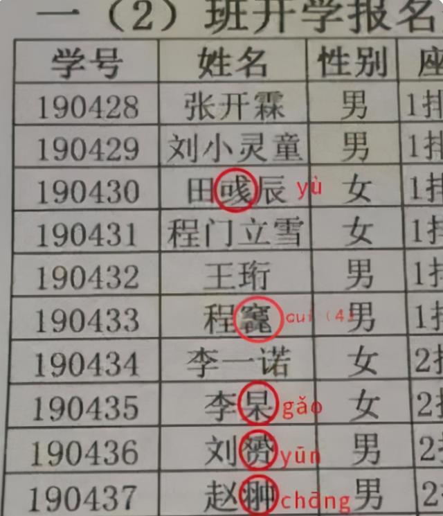 开学半个月老师崩溃，16个娃8个叫不出名字，这届家长取名太狠