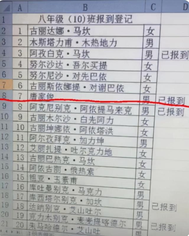 开学半个月老师崩溃，16个娃8个叫不出名字，这届家长取名太狠