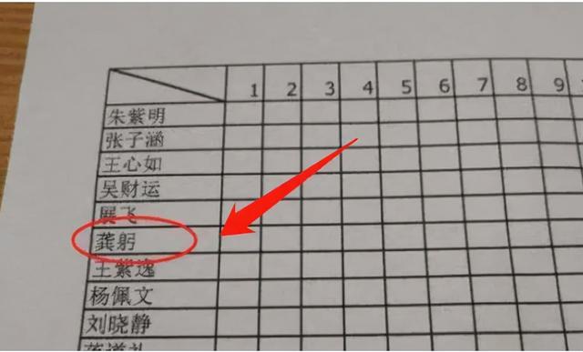 学生姓“毕”，老师上课从不愿意点她名，一叫全班就哄堂大笑