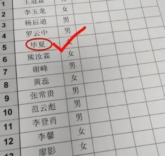 学生姓“毕”，老师上课从不愿意点她名，一叫全班就哄堂大笑