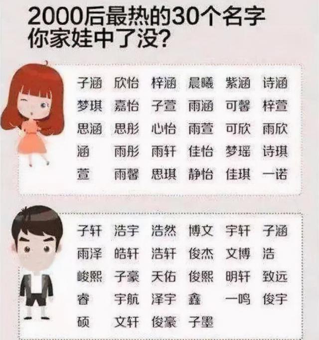 学生姓“毕”，老师上课从不愿意点她名，一叫全班就哄堂大笑