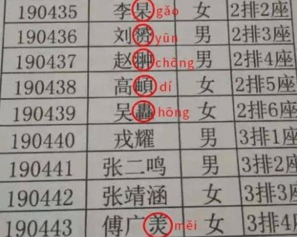 最简单小学生“姓名”走红，名和姓一共只有三笔，老师直呼真方便