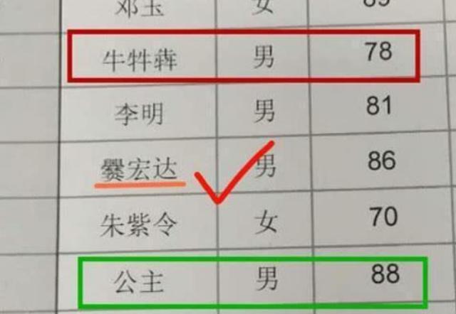 最简单小学生“姓名”走红，名和姓一共只有三笔，老师直呼真方便