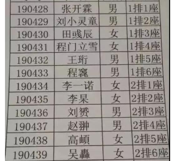 新生出现大批“自创复姓”，家长引以为荣，孩子在学校却很苦恼