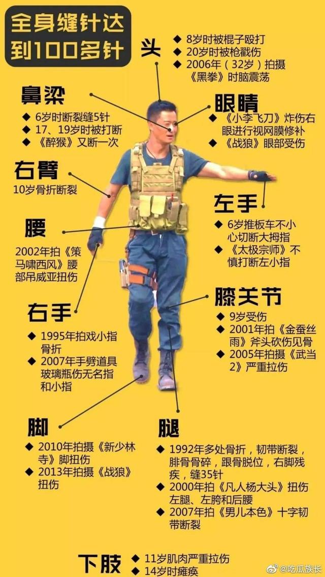 万物皆可“吴京”，内娱头号“直男”，凭本事刷爆社交圈