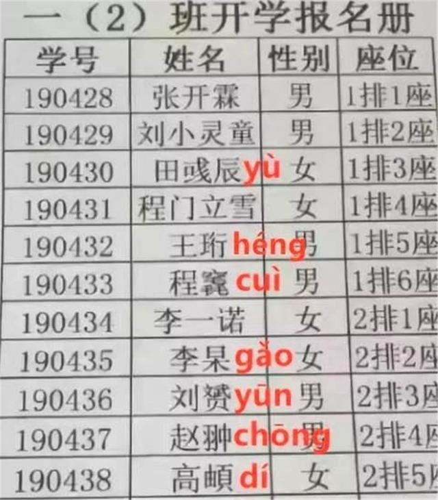 给孩子取名尽量避开这“三类字”，不是迷信，容易坑了孩子