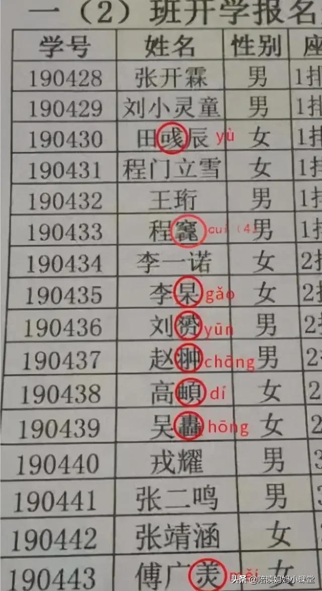 开学后，老师心态崩了，这届家长太会取名，16个名字一半叫不出来