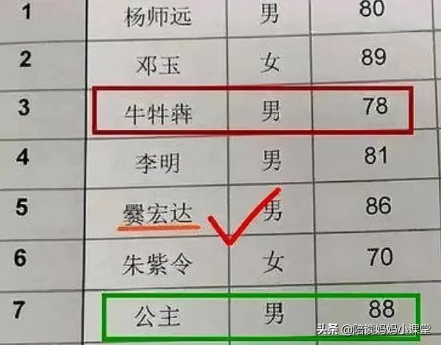 开学后，老师心态崩了，这届家长太会取名，16个名字一半叫不出来