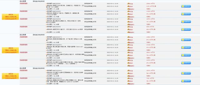 南昌集中挂牌11幅涉住宅用地，总起拍价约48.25亿元