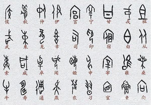 美索不达米亚(两河)文明的古老文字，与中国商周文字有什么不同？