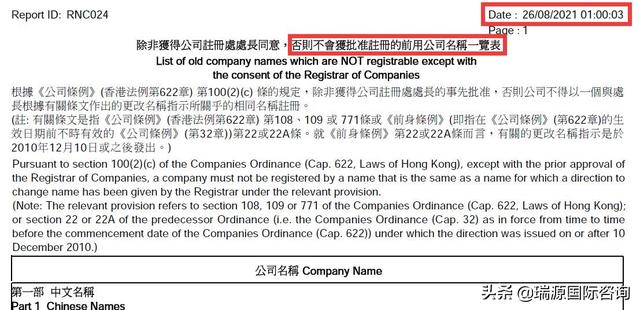 香港公司起名要避开哪些坑？