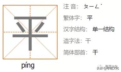 平-汉字的艺术与中华姓氏文化荀卿庠整理