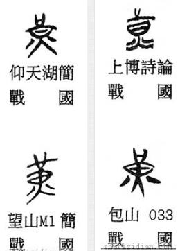 这才是国风｜“黄” 姓的由来和汉字书法演变