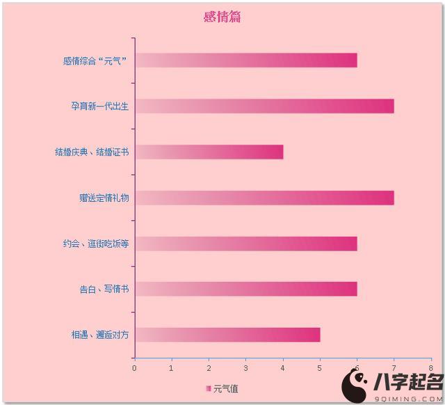 紫星入中宫，玉堂添祥瑞，万事如意—2018年9月26日黄历运势详解