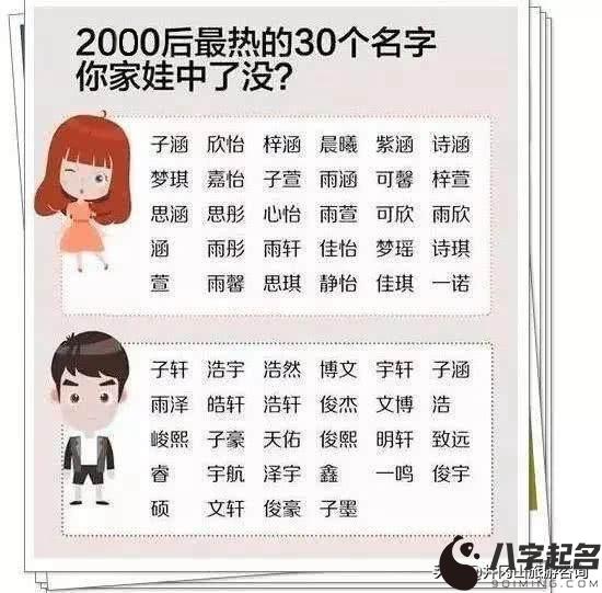 中国宝宝重名排行榜，重名将带来越来越多社会问题，如何防止重名